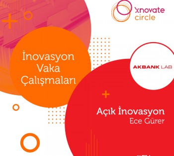 İnovasyon Vaka Çalışmaları - Akbank Lab