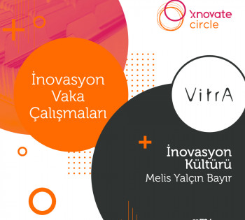 İnovasyon Vaka Çalışmaları - Vitra